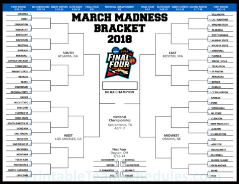 LION Bracket Challenge