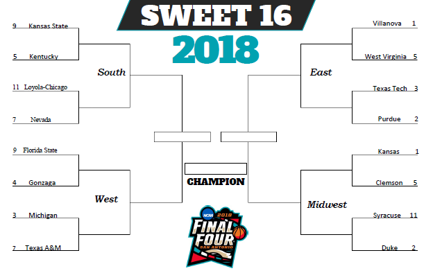 March+Madness+Sweet+16+Preview