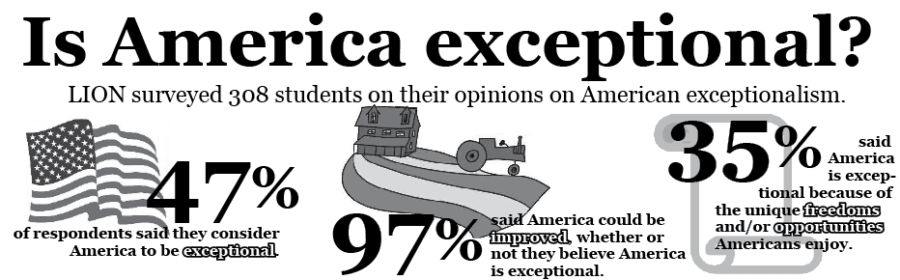 American+Exceptionalism%3A+Point%2FCounter-Point+%28Article%2FVideo%29