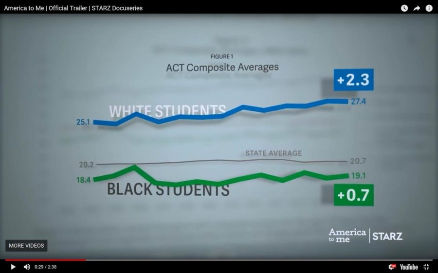 Documentary highlights racial inequity in local high schools