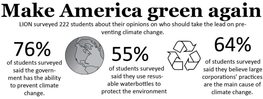 Point Counterpoint Counterpoint: Stopping Climate Change (article/video)