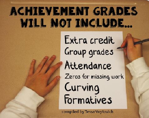 School announces new grading system