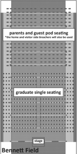 Graphic displays outdoor commencement ceremony seating (phot courtesy of Kevin Brown).