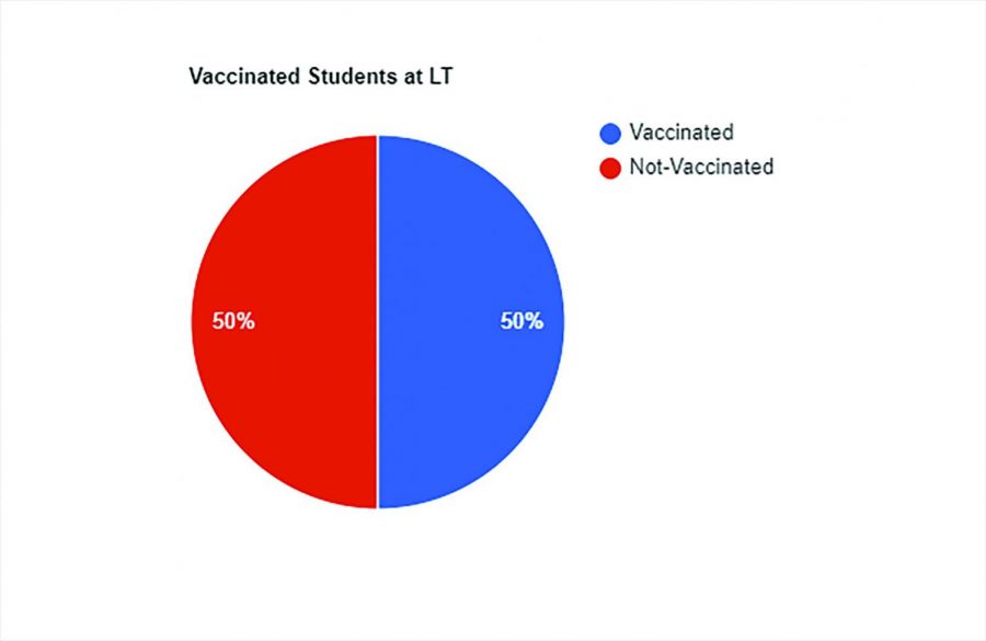 Statistics+as+of+Sept.+23